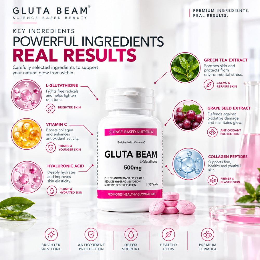 Gluta Beam L-Glutathione 500mg | Desaan